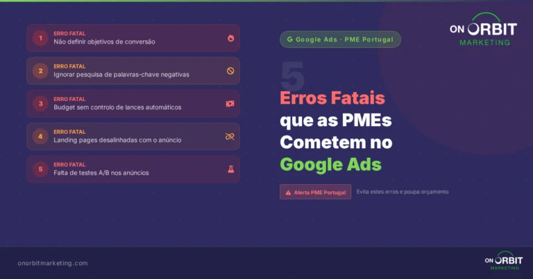 5 Erros Fatais que as PMEs Portuguesas Cometem no Google Ads
