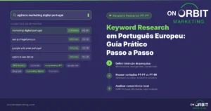 Keyword Research em Português Europeu - Guia Prático Passo a Passo