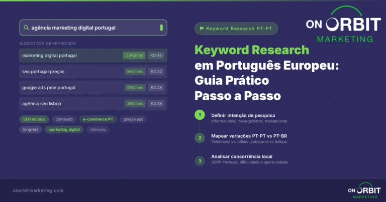 Keyword Research em Português Europeu – Guia Prático Passo a Passo