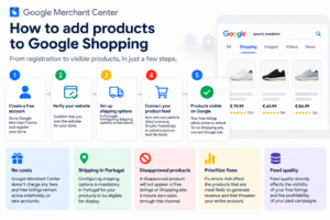 Google Merchant Center product disapproved which errors to fix first